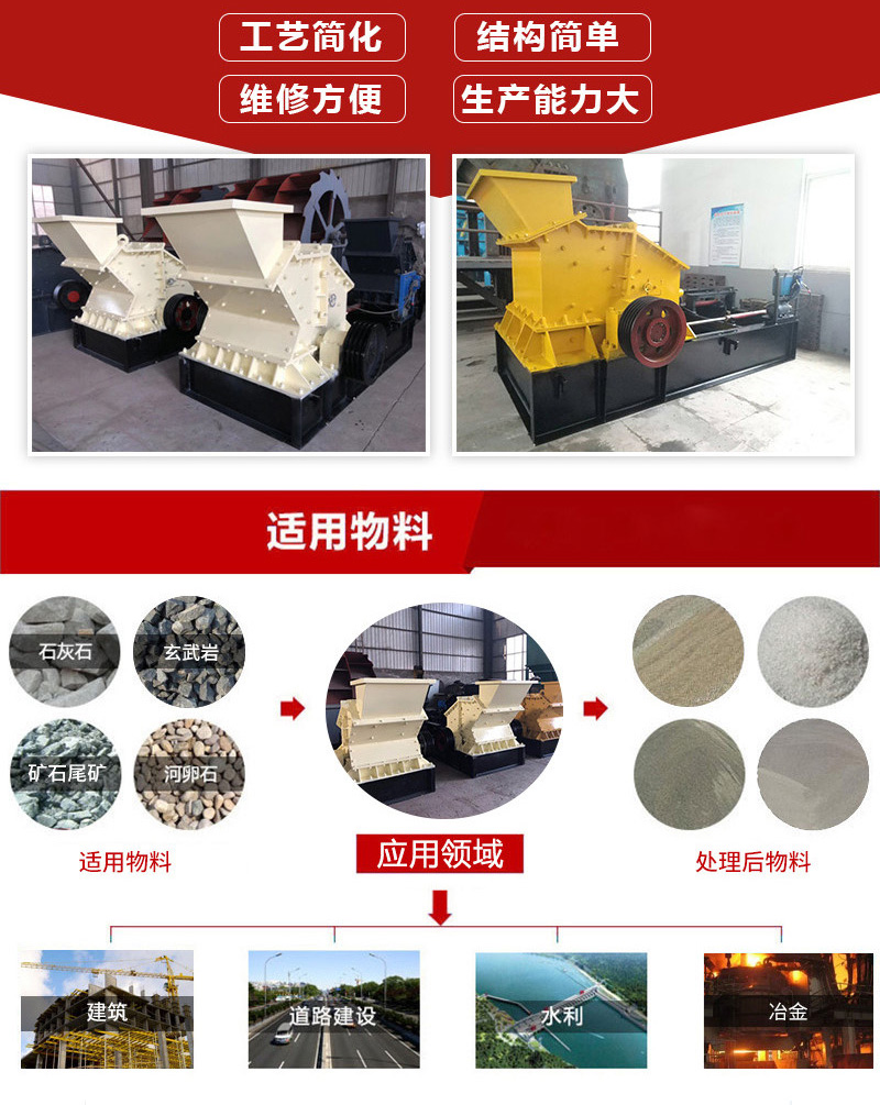 制砂機(jī)用途