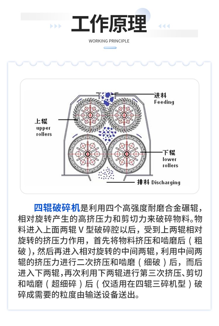 1715755156128373.jpg 四輥破碎機(jī)工作原理