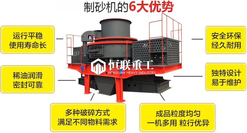 制砂機(jī)