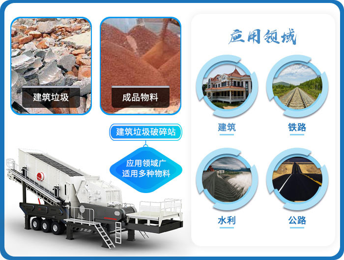 建筑垃圾移動(dòng)破碎機(jī)