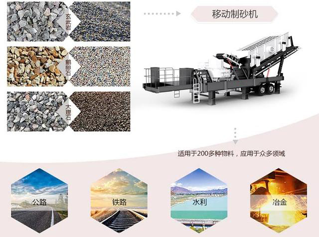 移動(dòng)制沙設(shè)備