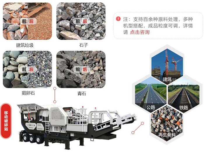移動(dòng)破碎站優(yōu)點(diǎn)多多，各地客戶爭(zhēng)相購(gòu)買(mǎi)